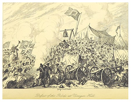 Defeat Rebels Vinegar Hill Drawing George Cruikshank
